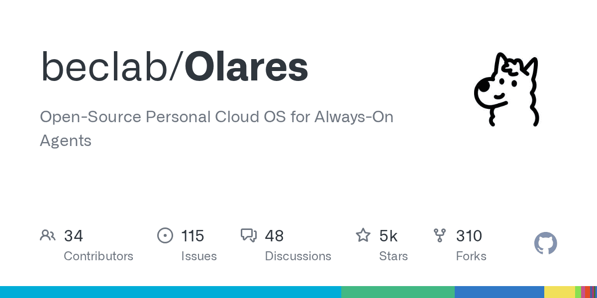 beclab/olares