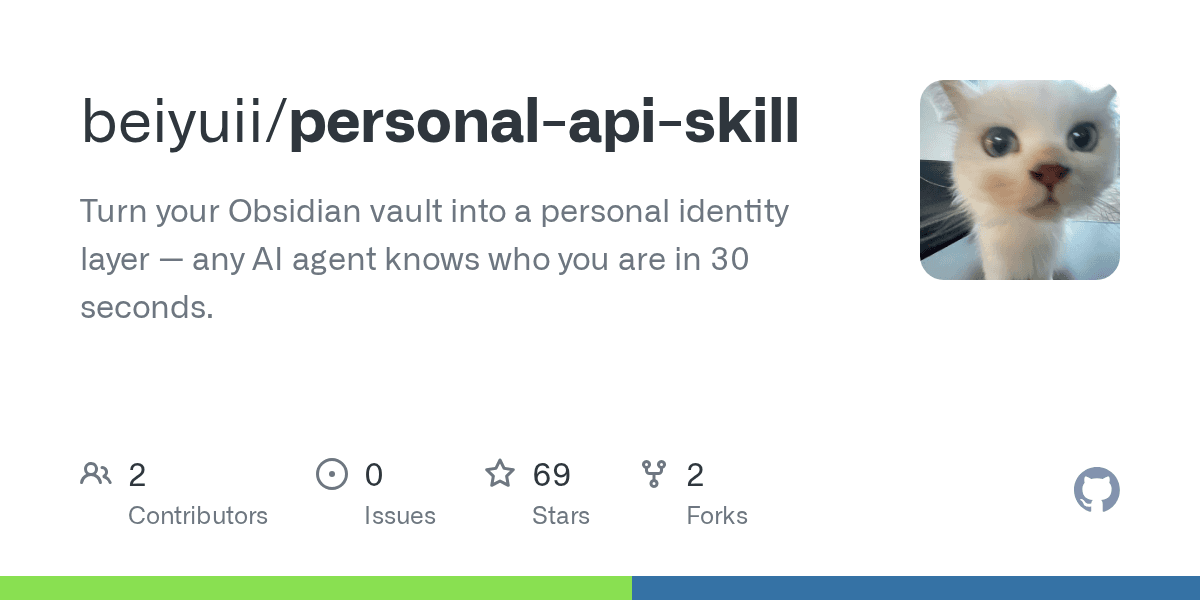 beiyuii/personal-api-skill