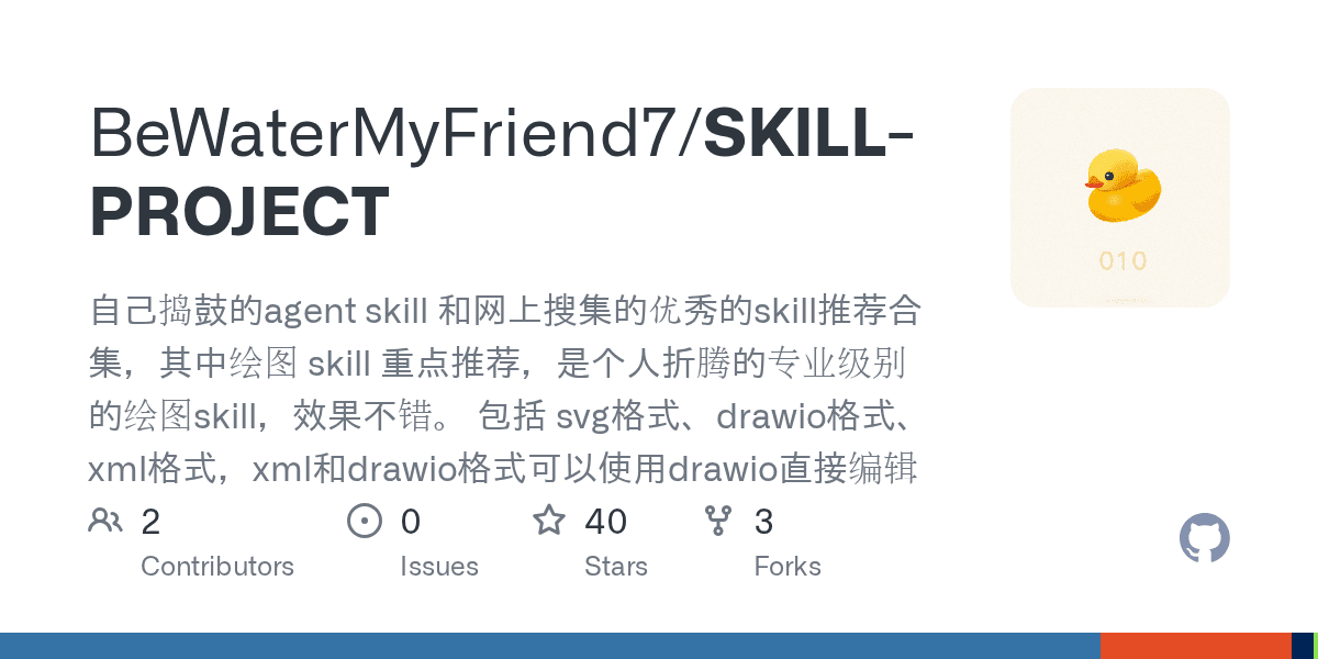 bewatermyfriend7/skill-project