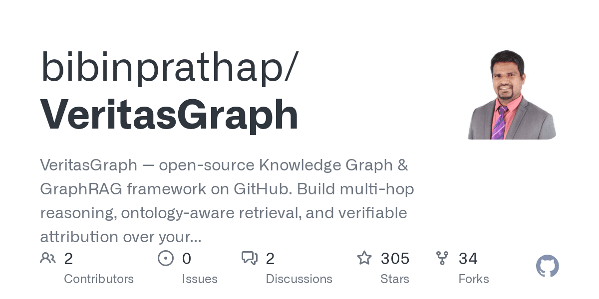 bibinprathap/veritasgraph