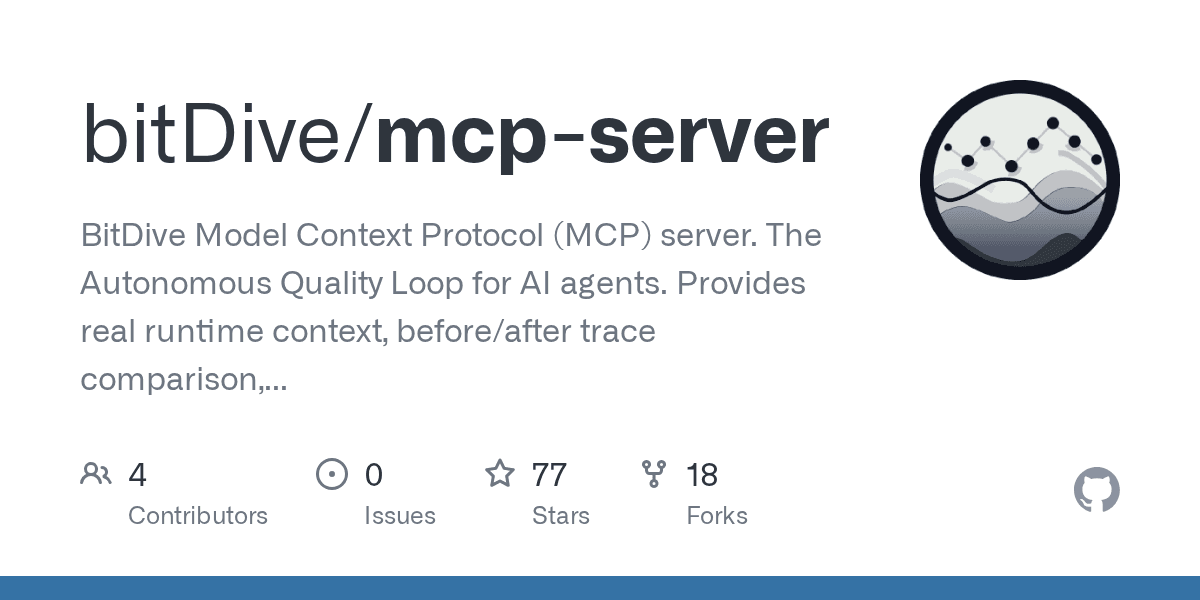 bitdive/mcp-server