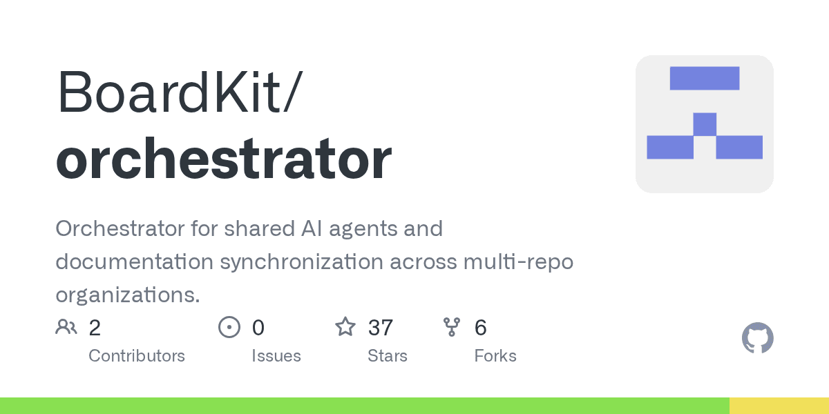boardkit/orchestrator
