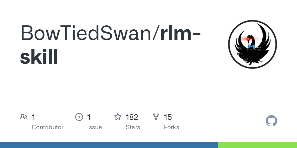 bowtiedswan/rlm-skill
