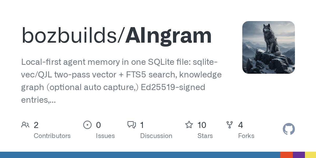 bozbuilds/aingram