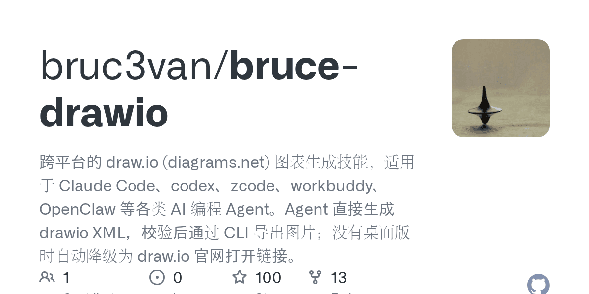 bruc3van/bruce-drawio