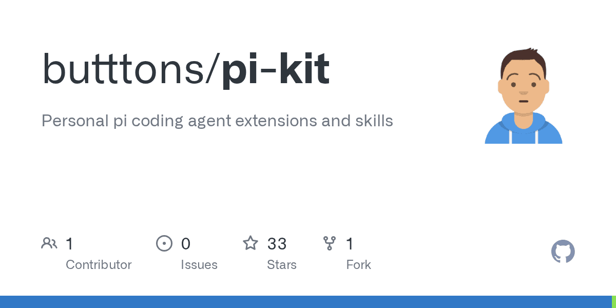 butttons/pi-kit