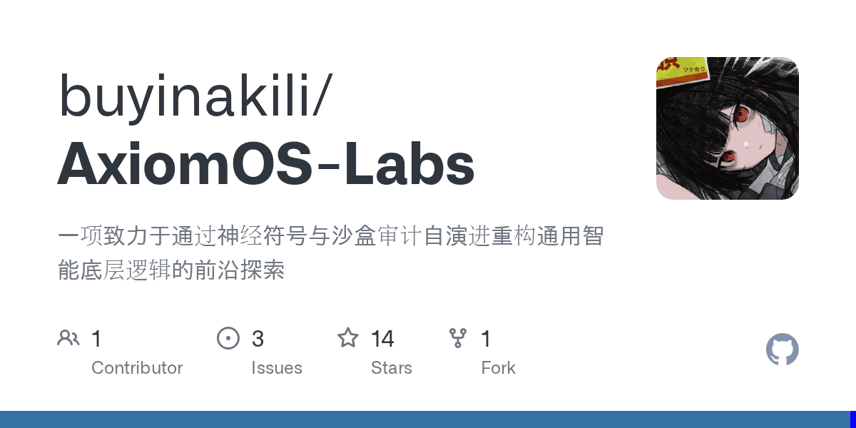 buyinakili/axiomos-labs
