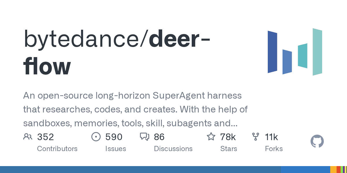 bytedance/deer-flow
