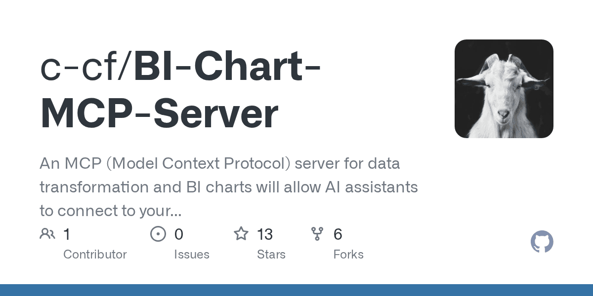 c-cf/bi-chart-mcp-server