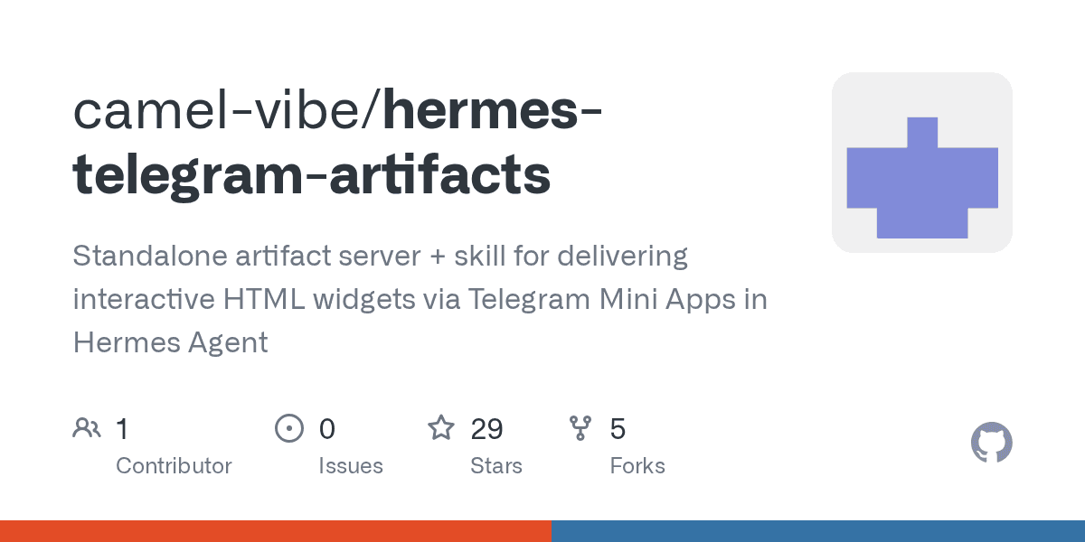 camel-vibe/hermes-telegram-artifacts