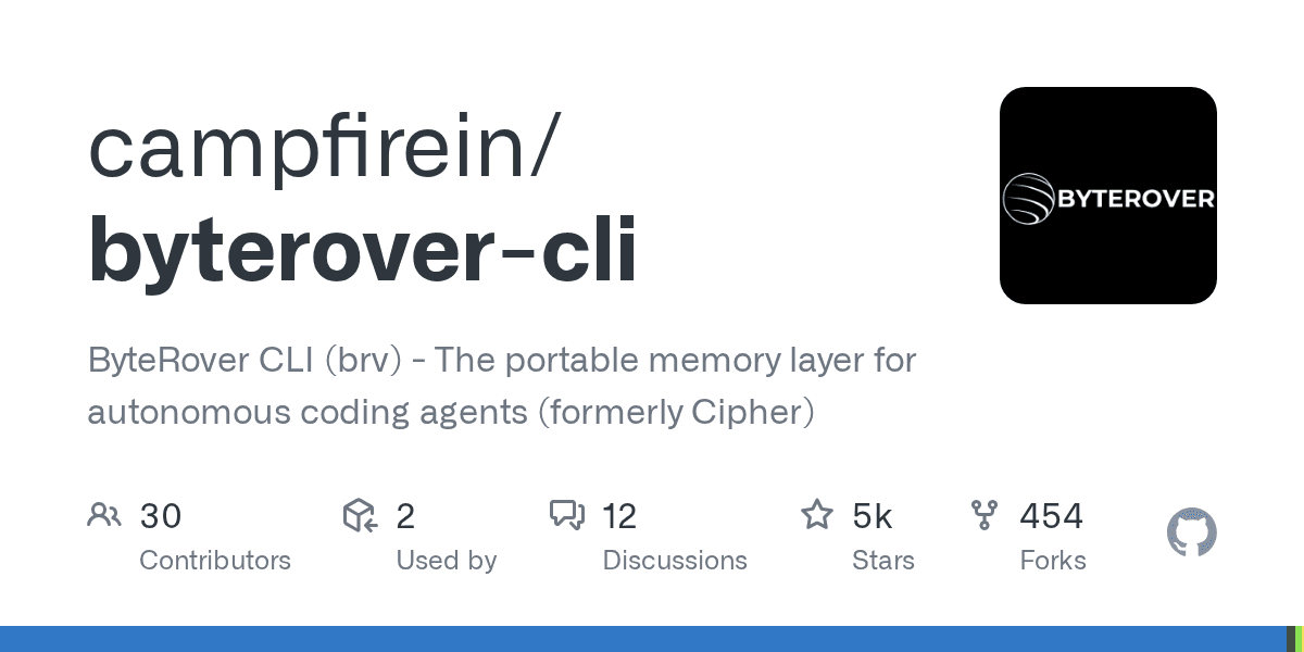 campfirein/byterover-cli