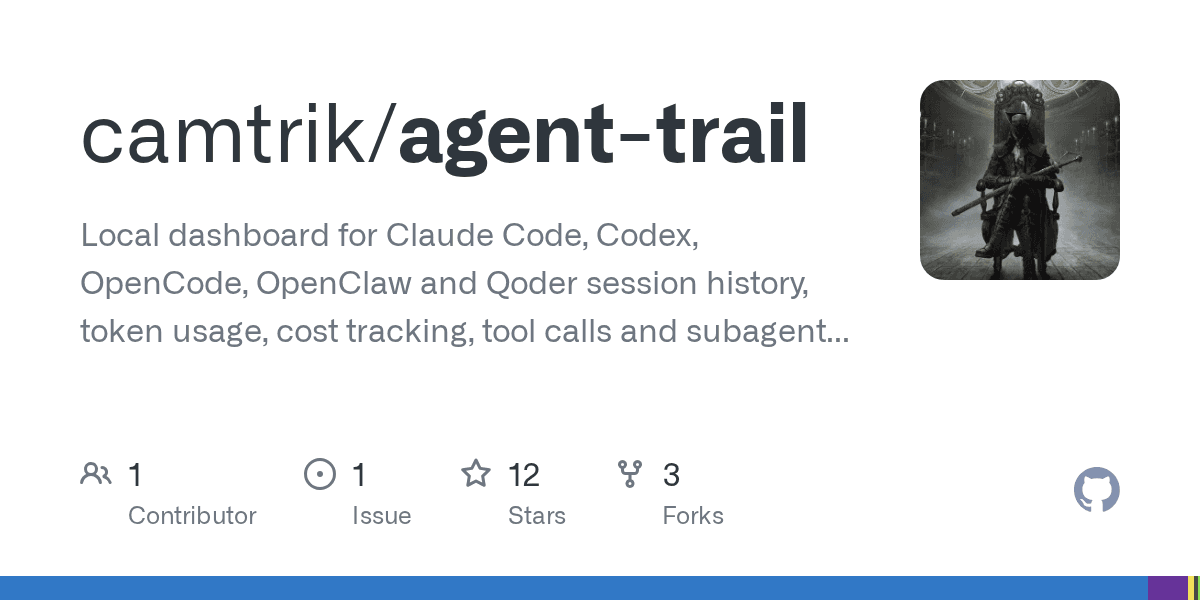 camtrik/agent-trail