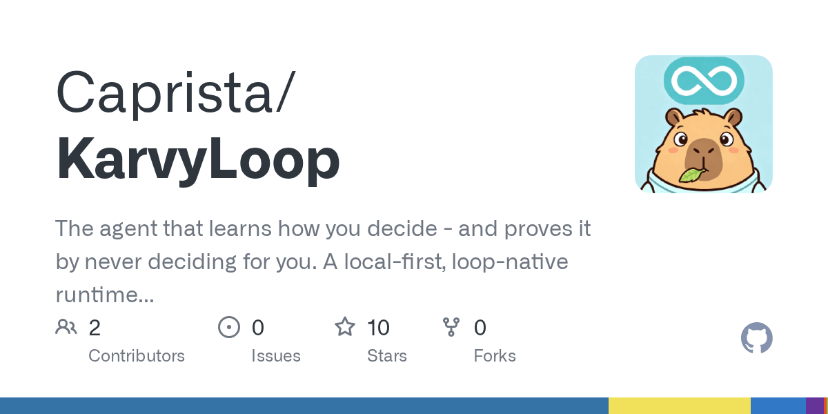 caprista/karvyloop