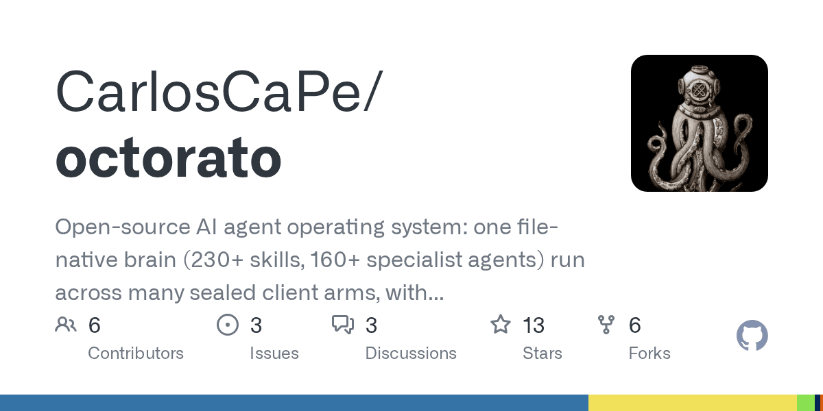 carloscape/octorato