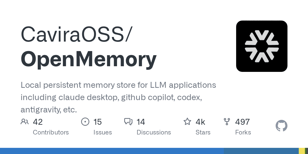 caviraoss/openmemory