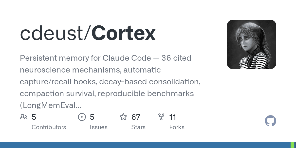 cdeust/Cortex