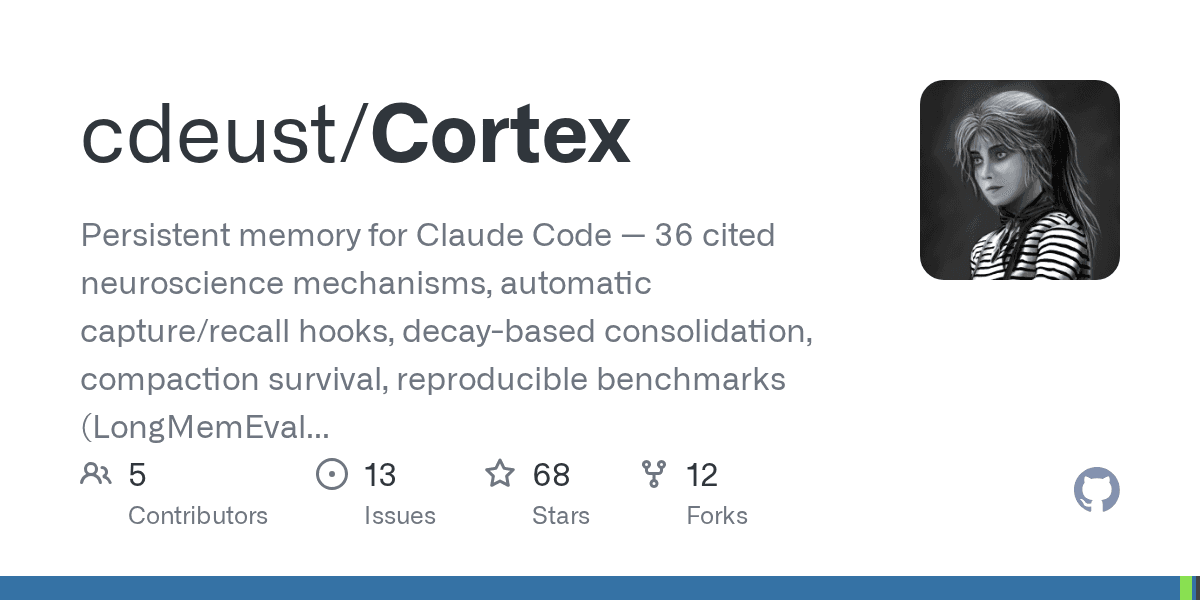cdeust/cortex