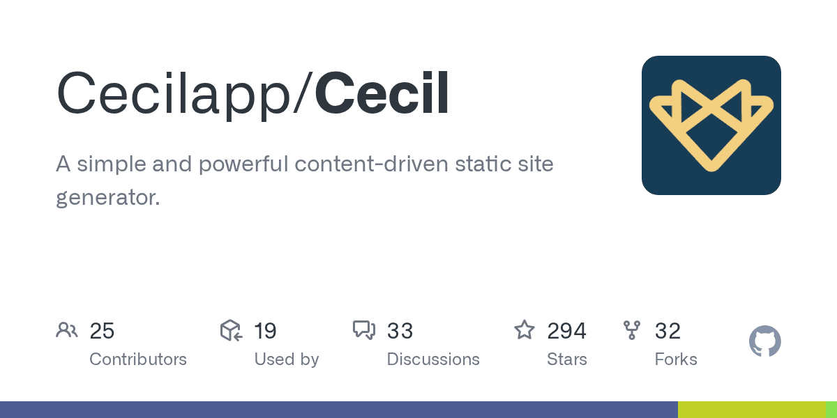 cecilapp/cecil