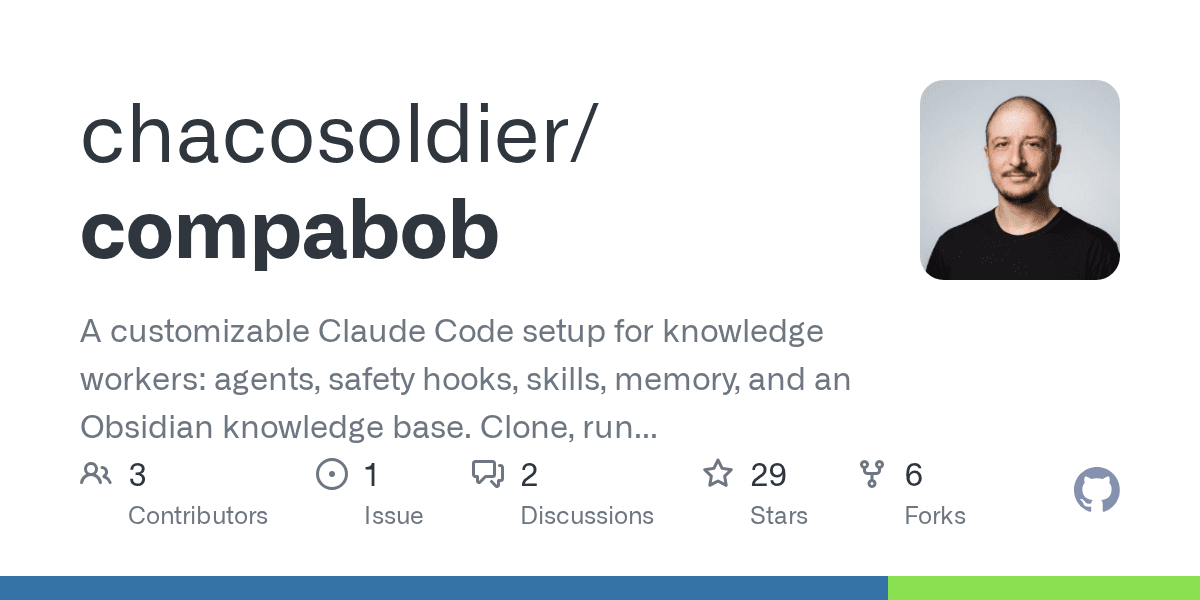 chacosoldier/compabob