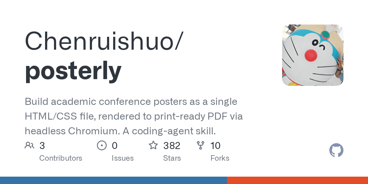 chenruishuo/posterly