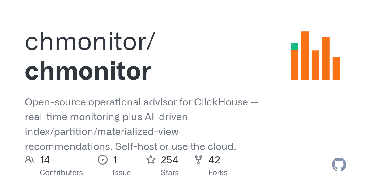 chmonitor/chmonitor