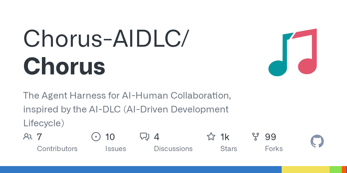 chorus-aidlc/chorus