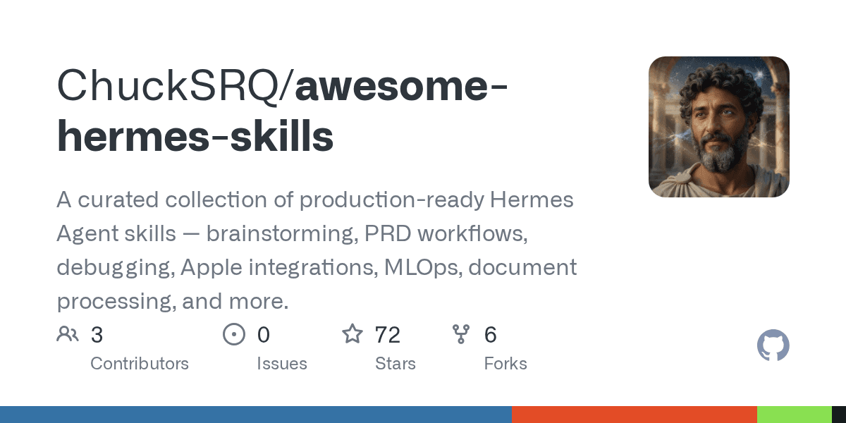 chucksrq/awesome-hermes-skills