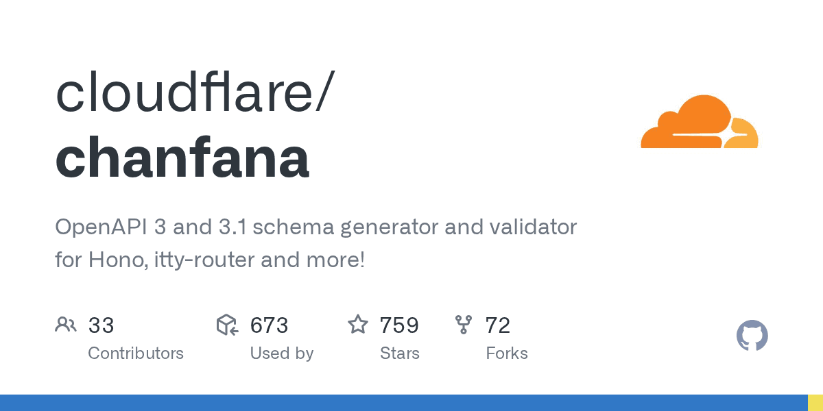 cloudflare/chanfana