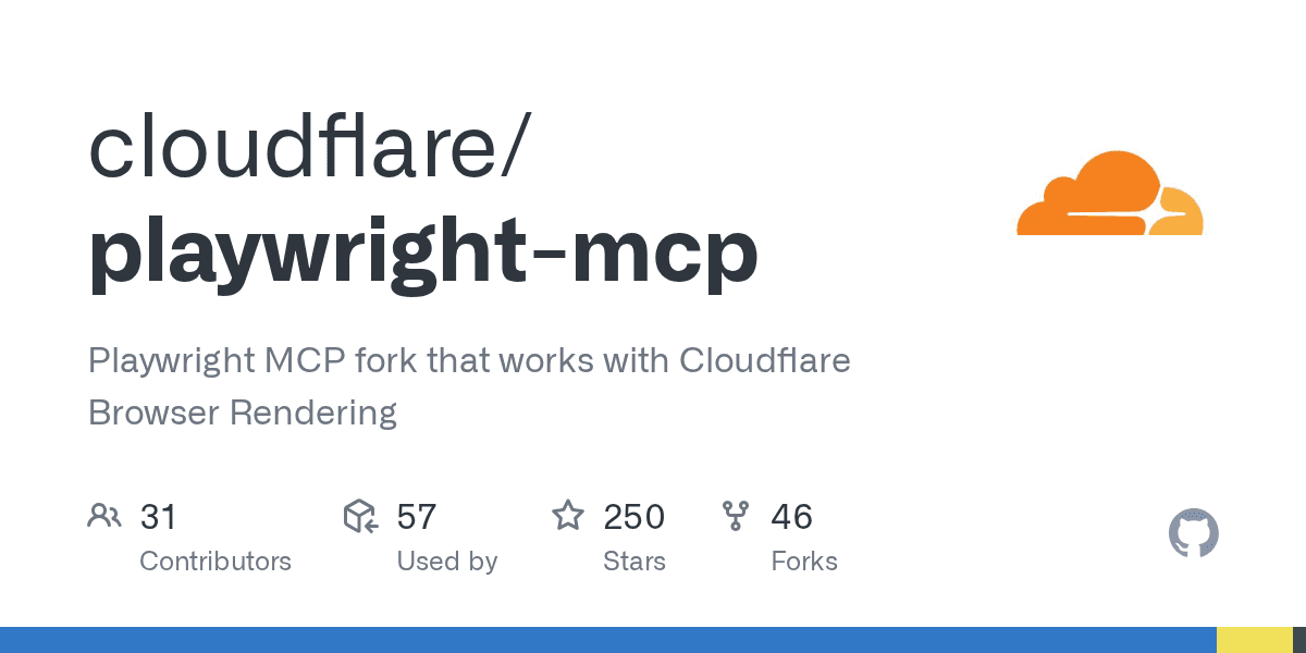 cloudflare/playwright-mcp