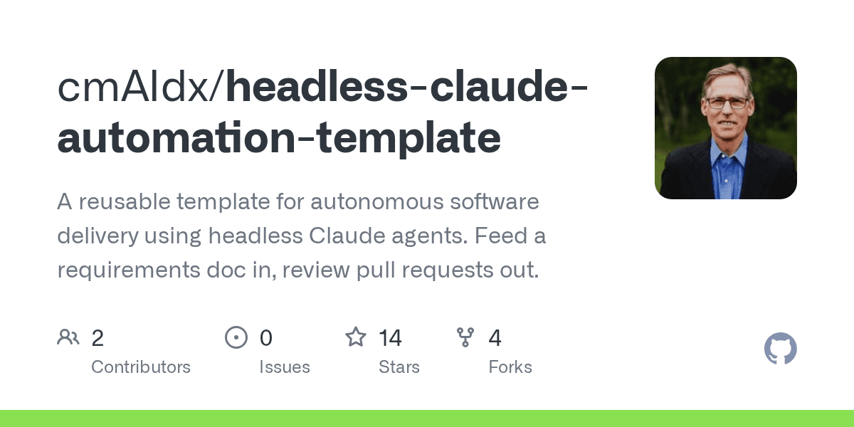 cmaidx/headless-claude-automation-template