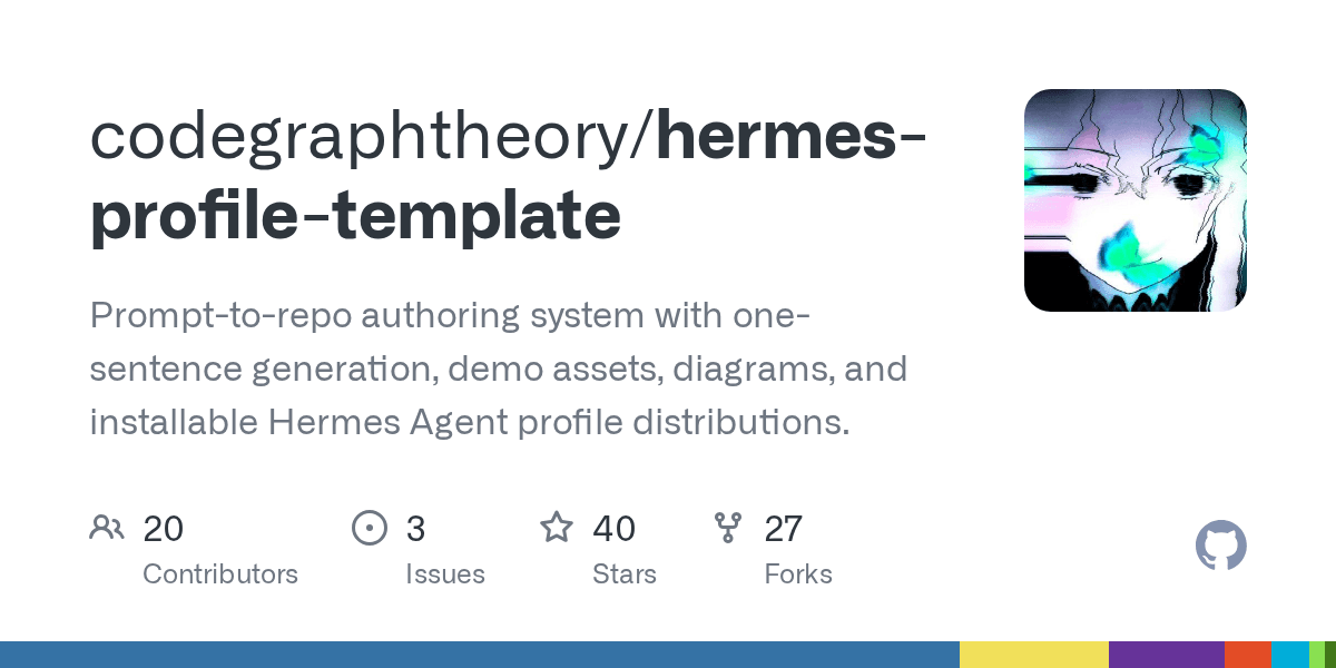 codegraphtheory/hermes-profile-template