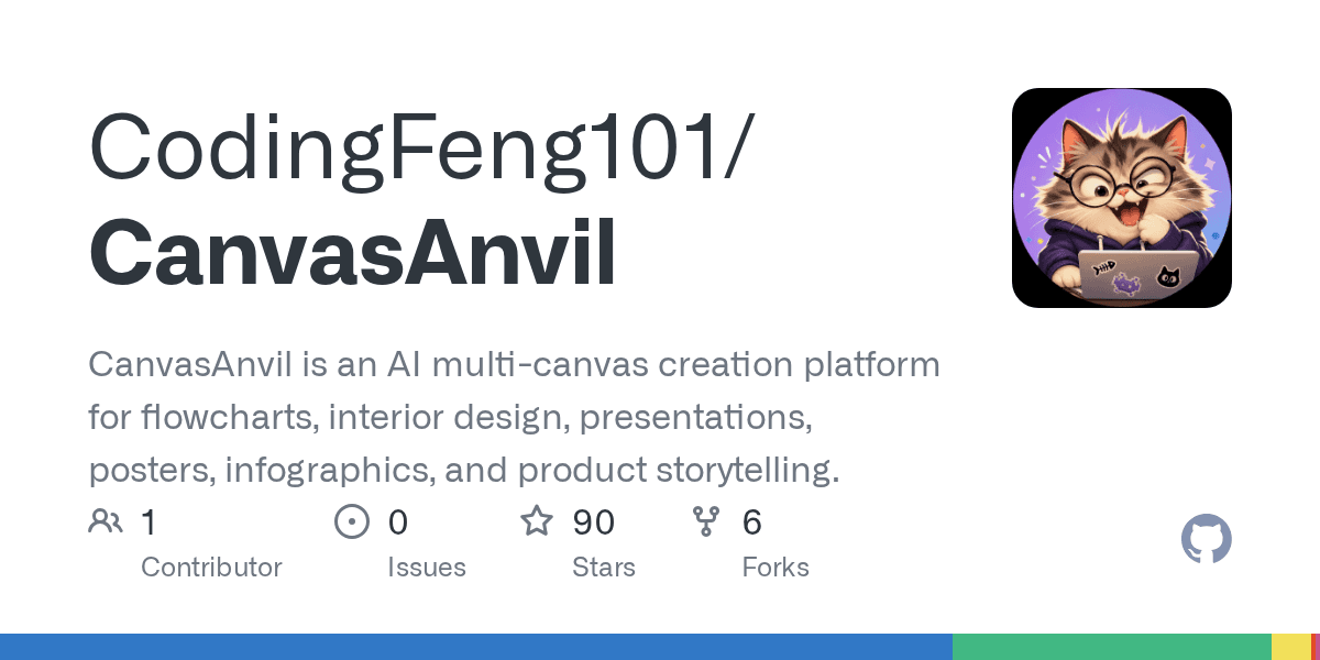 codingfeng101/canvasanvil