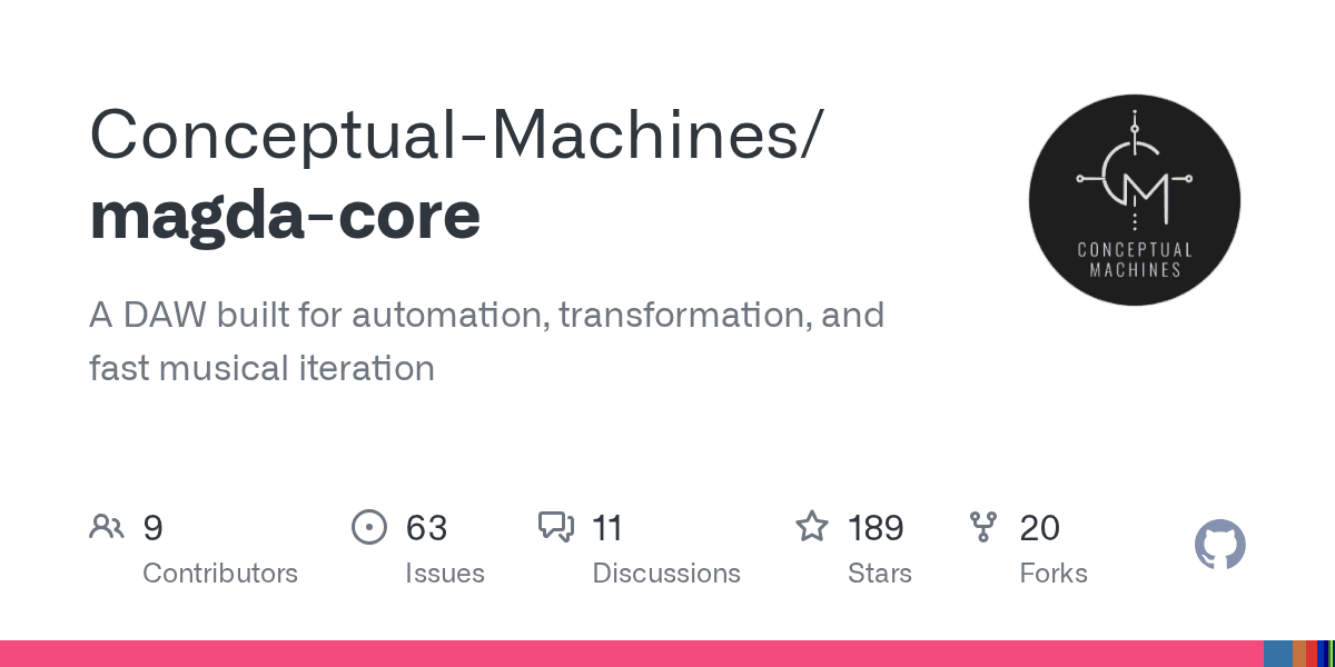 conceptual-machines/magda-core