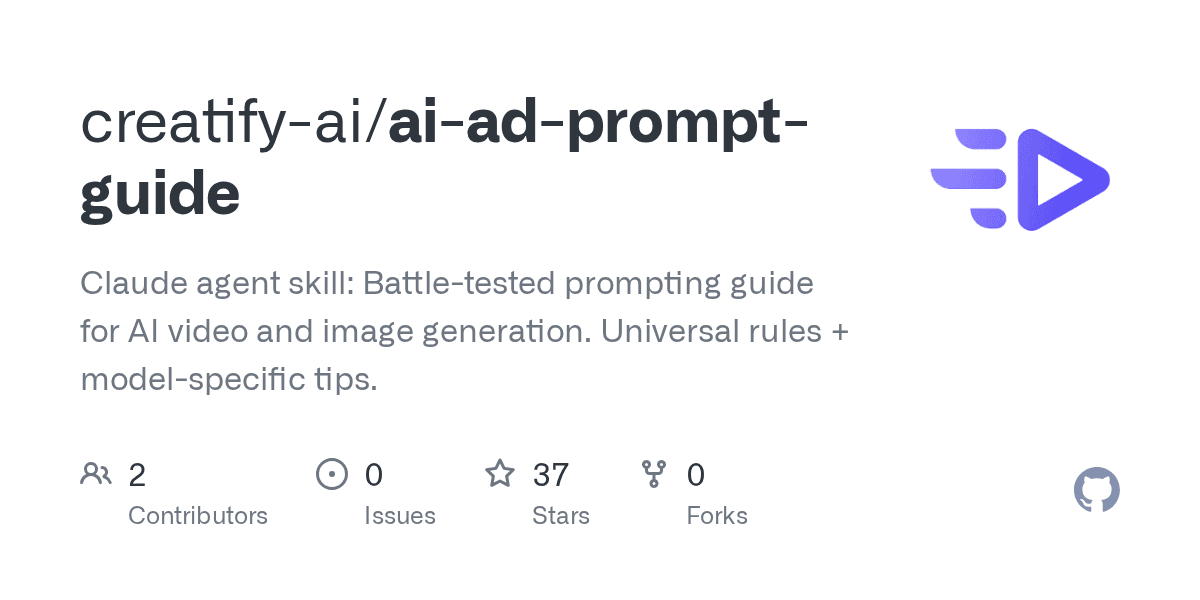 creatify-ai/ai-ad-prompt-guide