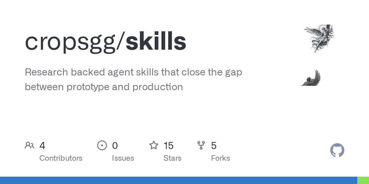 cropsgg/skills