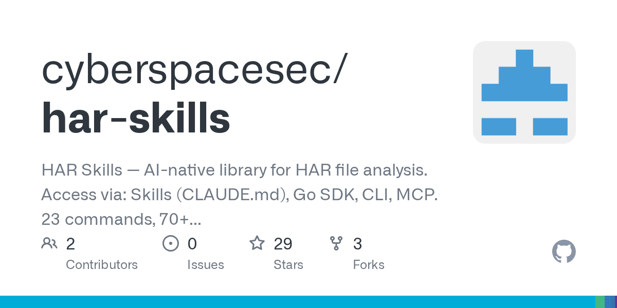 cyberspacesec/har-skills