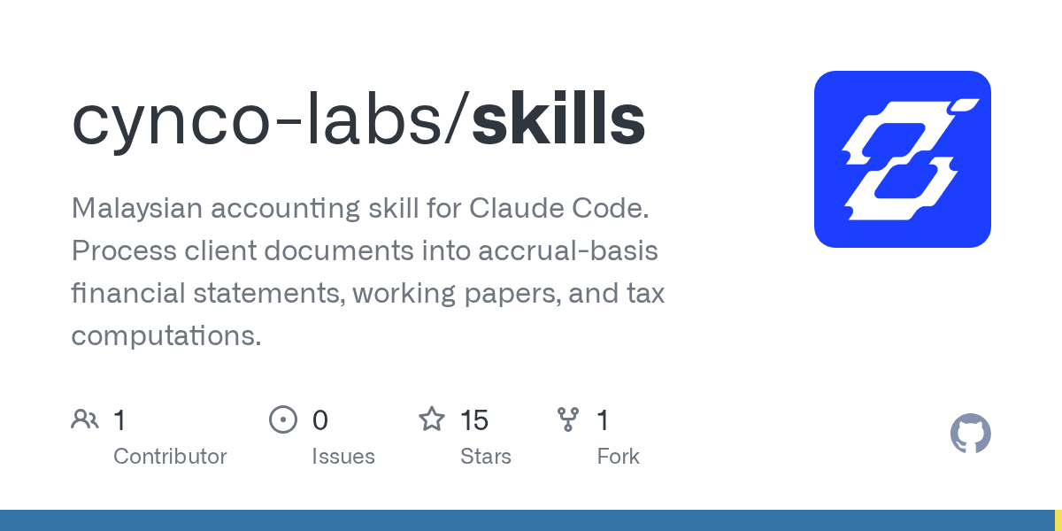 cynco-labs/skills