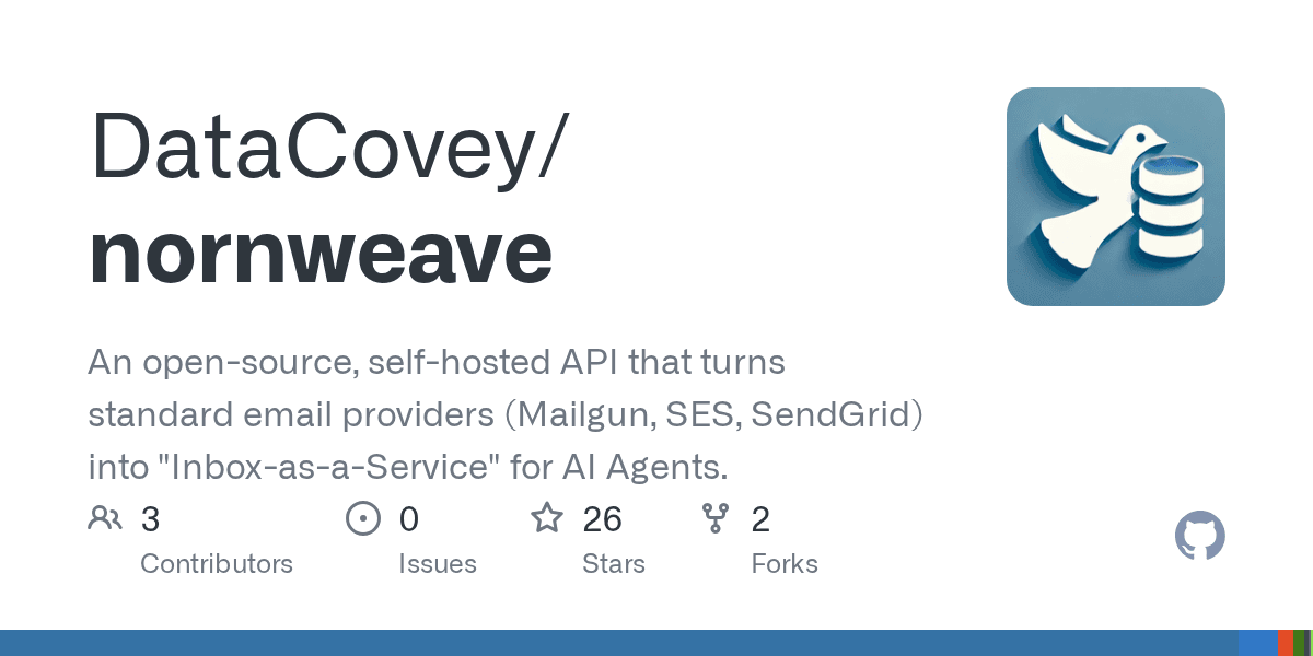datacovey/nornweave