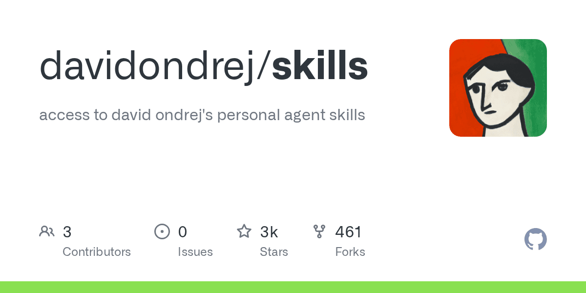 davidondrej/skills