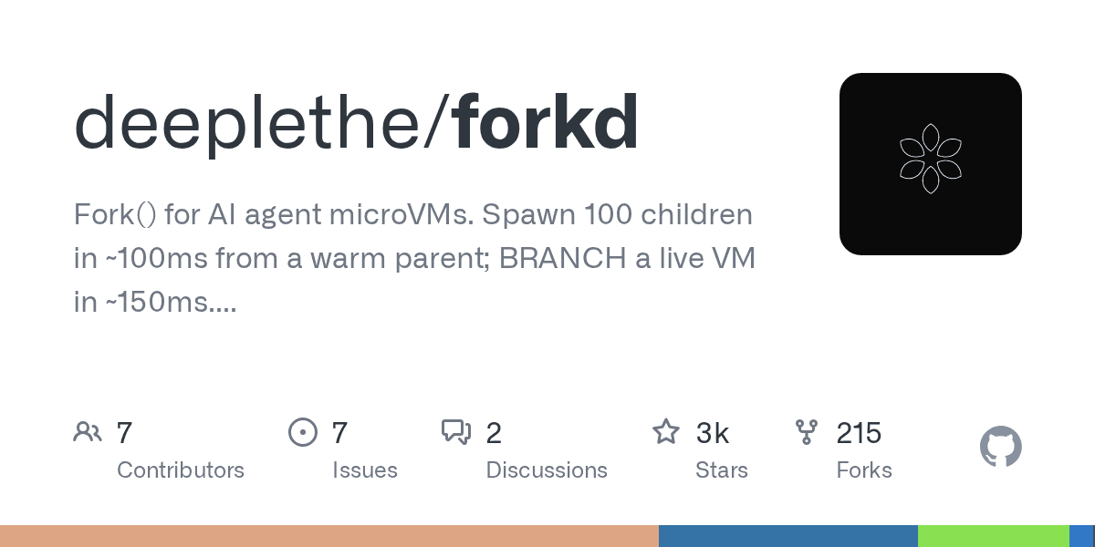 deeplethe/forkd