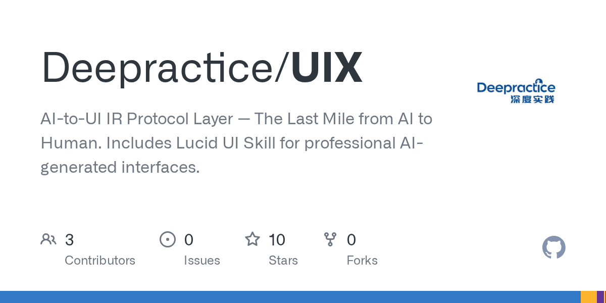 deepractice/uix