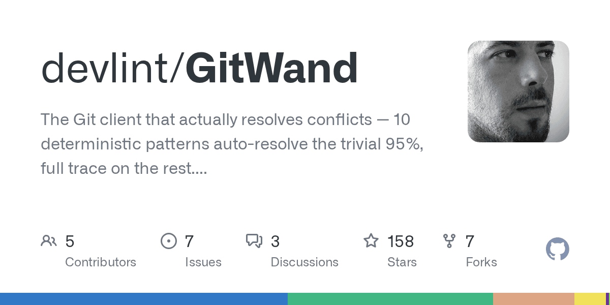devlint/gitwand