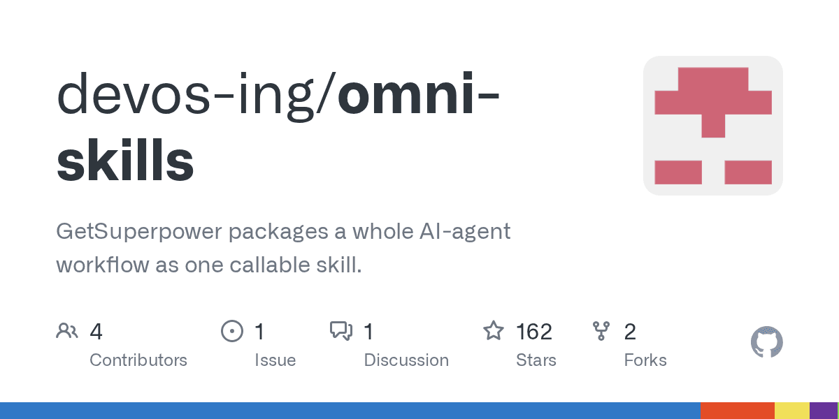 devos-ing/omni-skills
