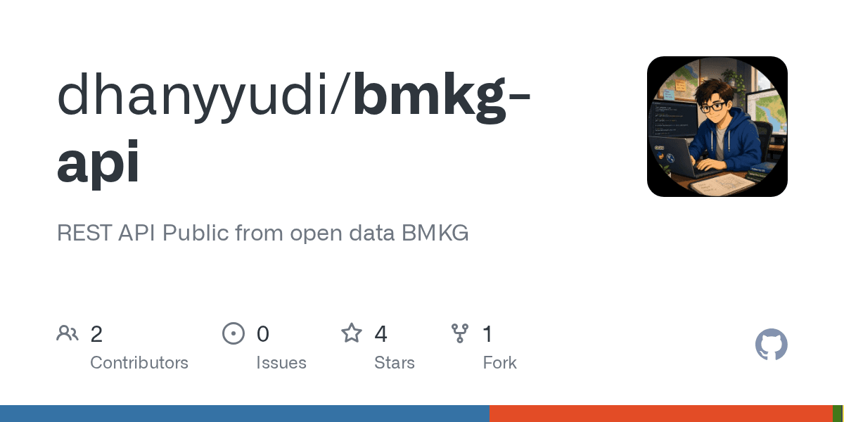 dhanyyudi/bmkg-api