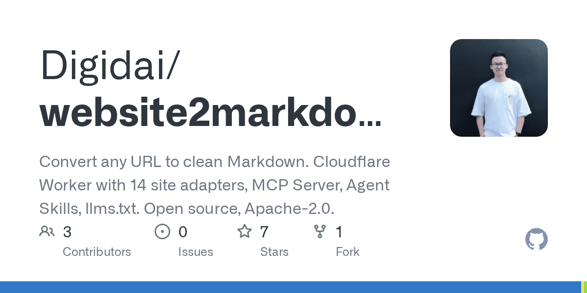 digidai/website2markdown