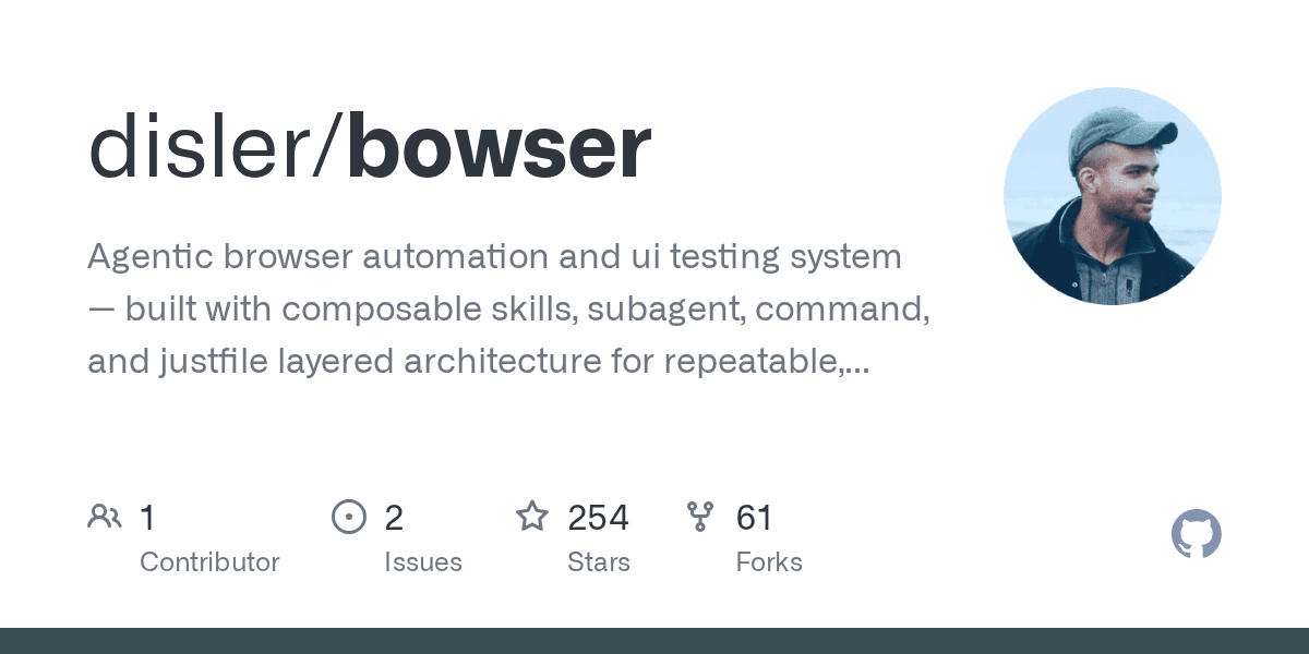disler/bowser