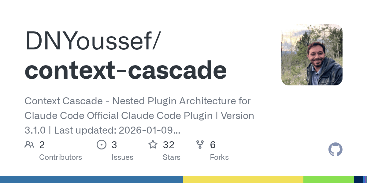 dnyoussef/context-cascade