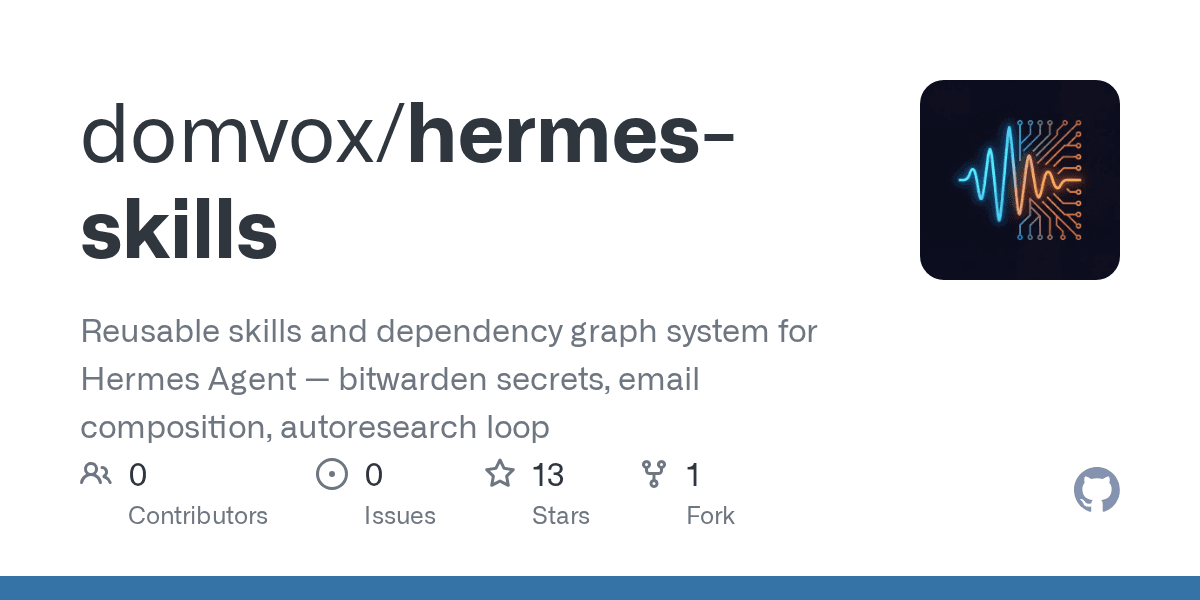 domvox/hermes-skills