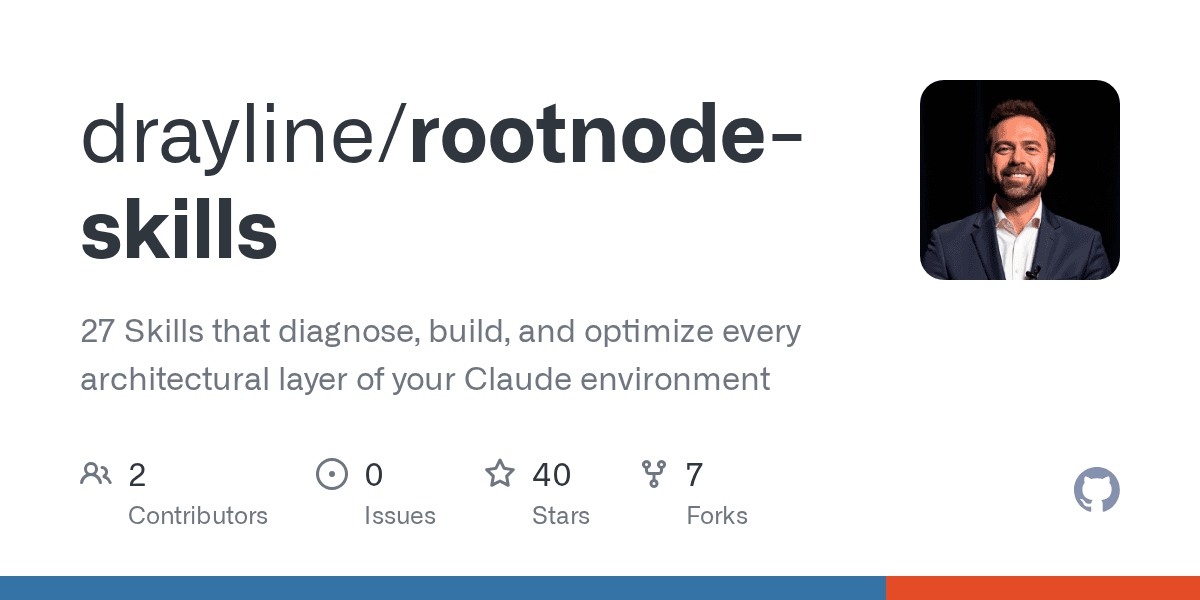 drayline/rootnode-skills