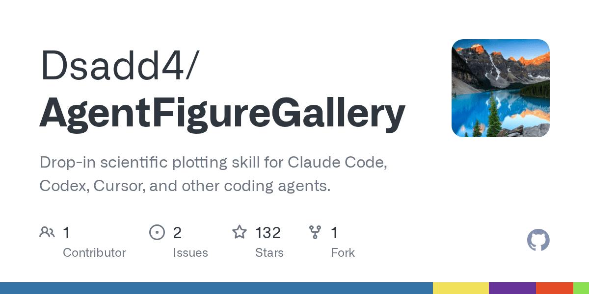 dsadd4/agentfiguregallery